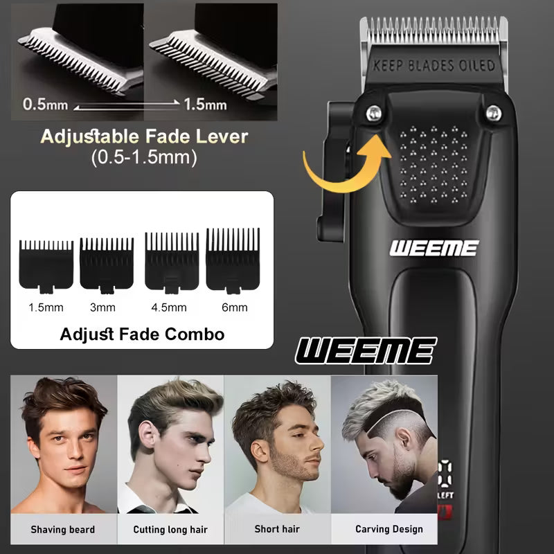 Premium Men’s Grooming Set