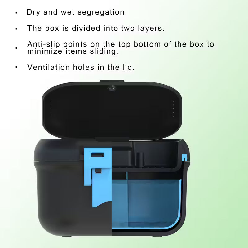 CleanVault™ Denture & Retainer Case