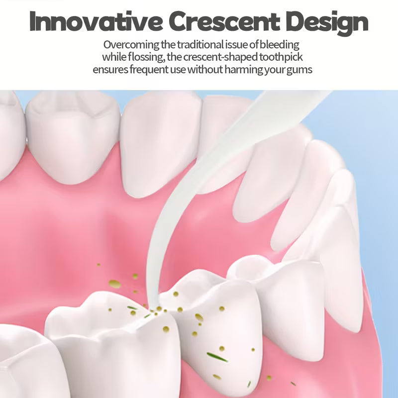 SMORIVA Premium Dental Floss