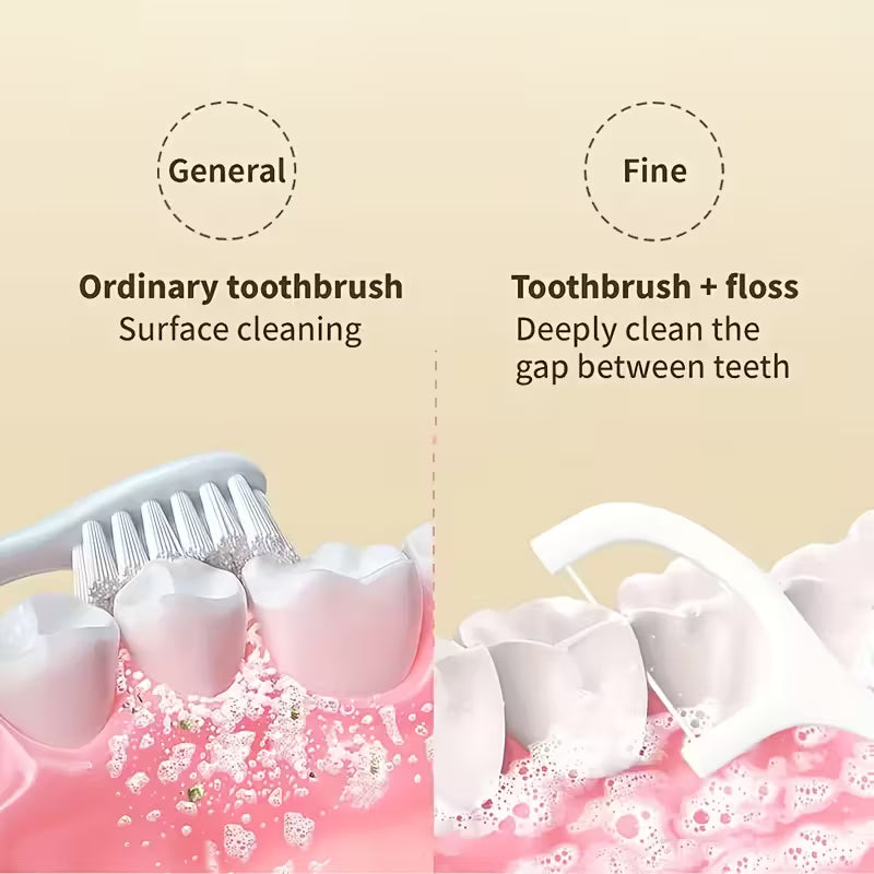 SMORIVA Premium Dental Floss