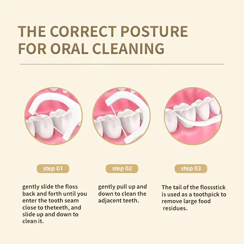 SMORIVA Premium Dental Floss