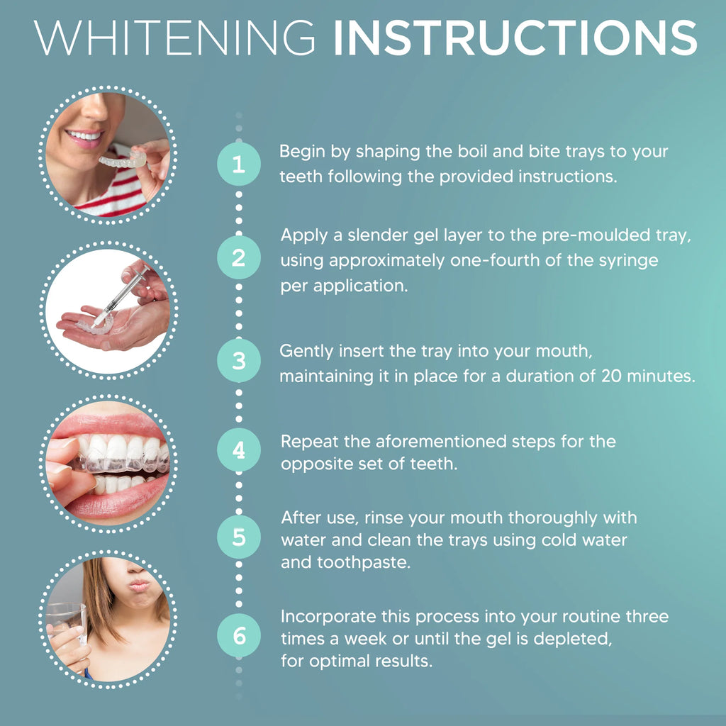 Total Smile Advanced LED Whitening Kit