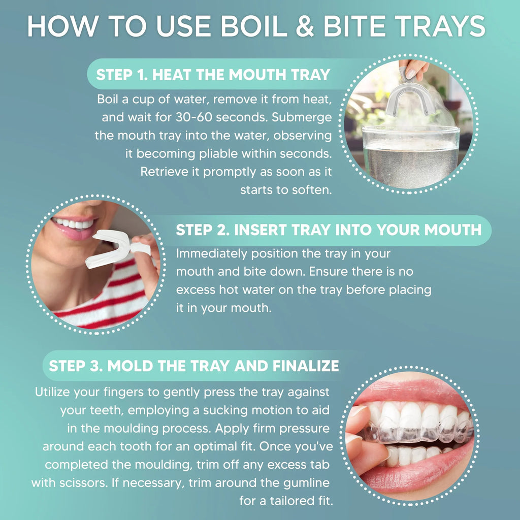 Total Smile Advanced LED Whitening Kit